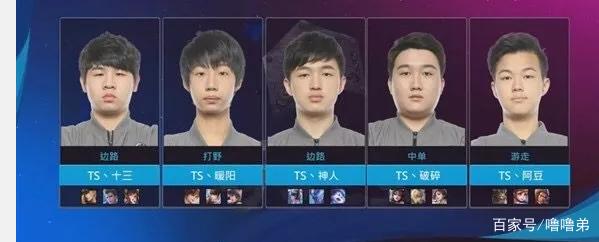体育实践正