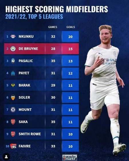 為最終的勝